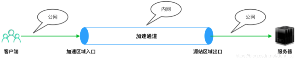 2020111321165420.png 2020111321165420.png