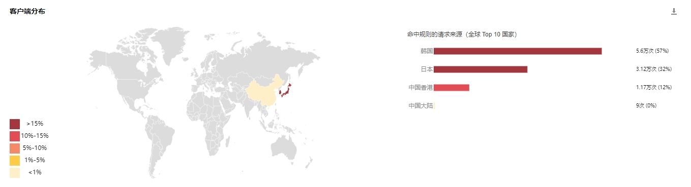 2024-07-23T07:49:42.png 2024-07-23T07:49:42.png