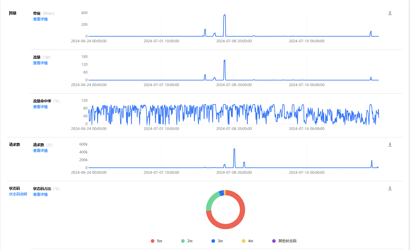 2024-07-23T07:19:37.png 2024-07-23T07:19:37.png
